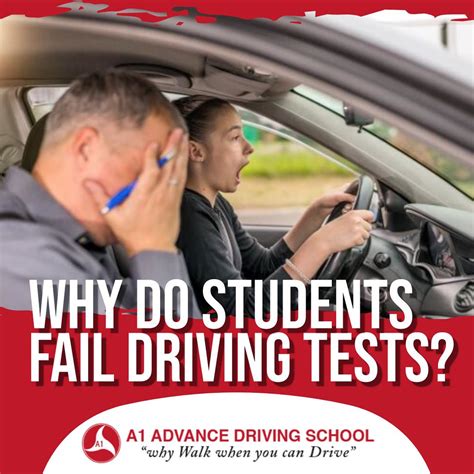 Questions and answers about the Advanced Road Test